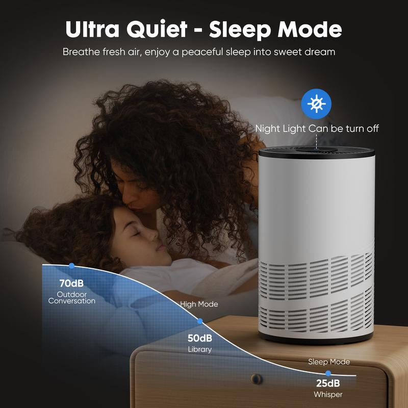 Sweet Furniture S - Air Purifier with an Replacement HEPA Filter, Portable Air Quality Monitor, Covers up to 1200Ft², 360°Outlet, 25Db Sleep Mode