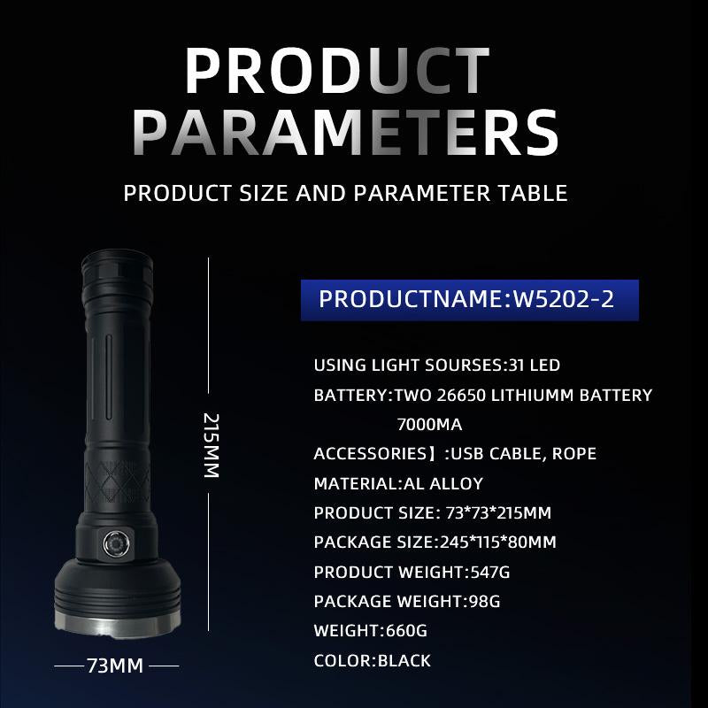 Yinowo 9000 LM Super Bright Flashlight with 5 Light Modes, Aluminum Material, IPX5 Waterproof and USB C Rechargeable for Emergency, Camping & Home