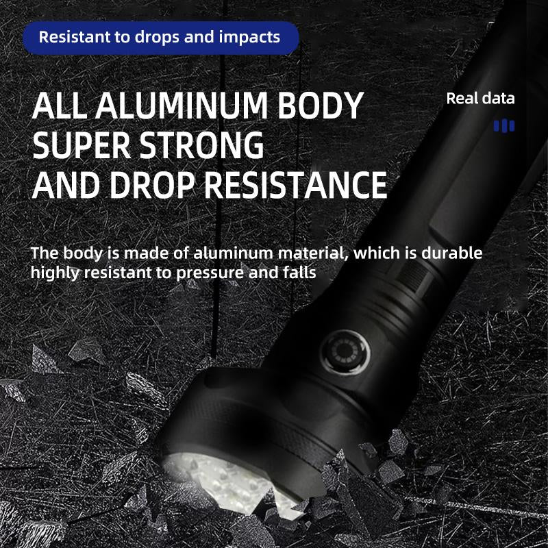 Yinowo 9000 LM Super Bright Flashlight with 5 Light Modes, Aluminum Material, IPX5 Waterproof and USB C Rechargeable for Emergency, Camping & Home